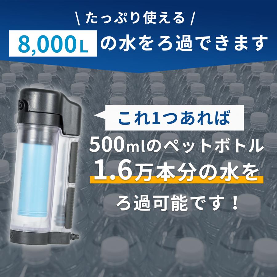 FUTURE FOX 携帯浄水器 災害用 浄水器 防災 登山 キャンプ グッズ