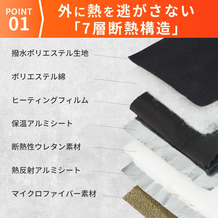 FUTURE FOX ほかほかフードラップ 火/お湯不要 Type-C給電 おにぎりや