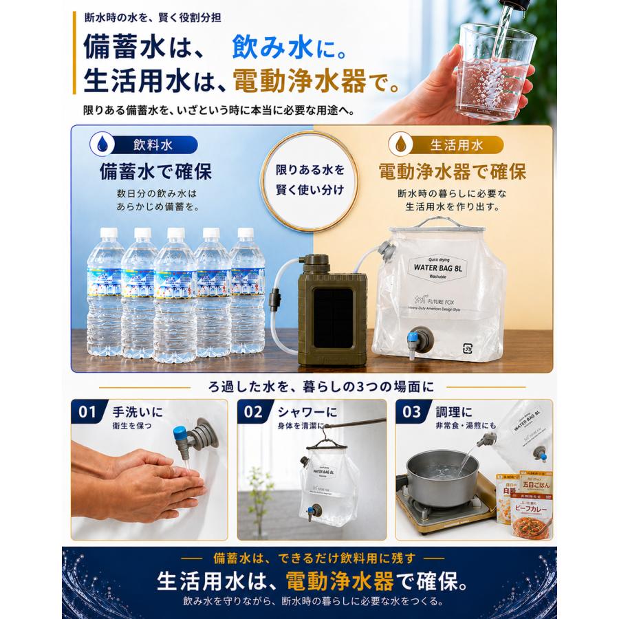 FUTURE FOX 電動式 携帯浄水器 災害用 断水・生活用水対策 3WAY充電