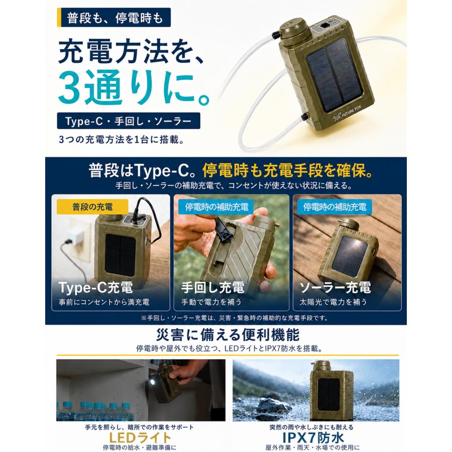 FUTURE FOX 電動式 携帯浄水器 災害用 断水・生活用水対策 3WAY充電