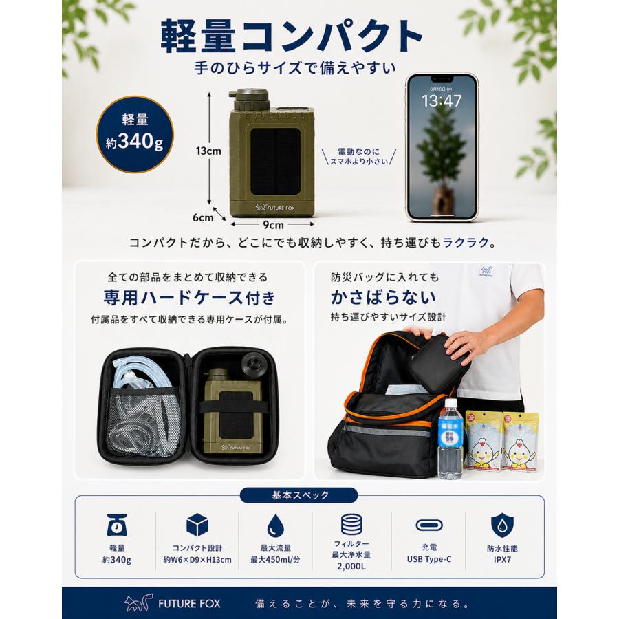 FUTURE FOX 電動式 携帯浄水器 災害用 断水・生活用水対策 3WAY充電