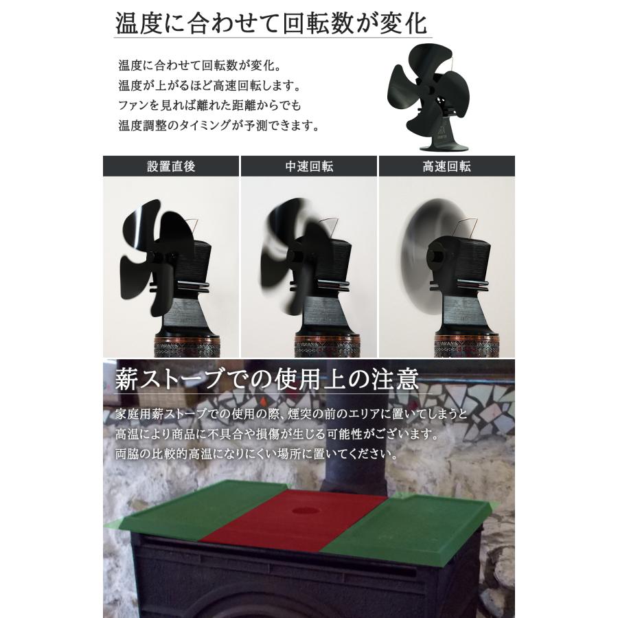 FUTURE FOX FOX-FAN ストーブファン 薪ストーブファン エコ FUTURE FOX FOX-FAN ストーブファン 薪ストーブファン エコ