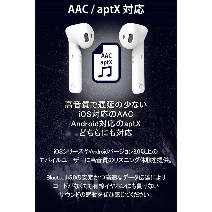 ワイヤレスイヤホン Bluetooth イヤホン Bluetooth5 0 イヤホン ブルートゥース イヤホン Iphone Android 対応 送料無料 G10pro Future Fox 通販 Yahoo ショッピング