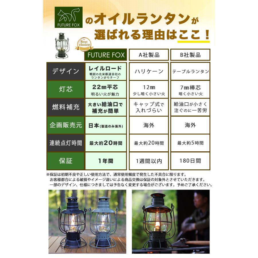 リピーター様（そら様）の出品です（オルゴナイト　強運　開運　叶えるオイル封入） トラック用オールLEDリアコンビネーションランプ 流鏑馬