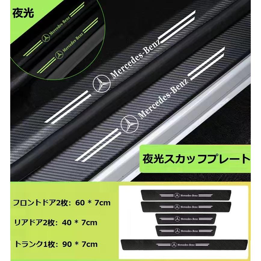 Mercedes-Benz（メルセデス・ベンツ） ◇メルセデス・ベンツ BENZ◇車