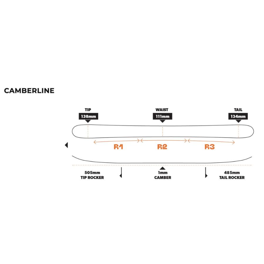 CANDIDE SKIS キャンディッド スキー 2025 BC 111 186cm スキー板 板