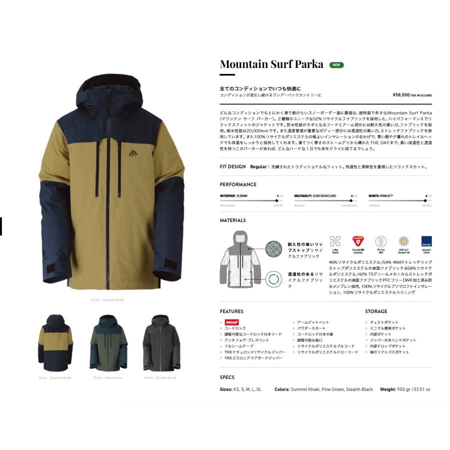 JONES SNOWBOARDS ジョーンズ ウェア MOUNTAIN SURF PARKA JONES SNOWBOARDS ジョーンズ ウェア MOUNTAIN SURF PARKA