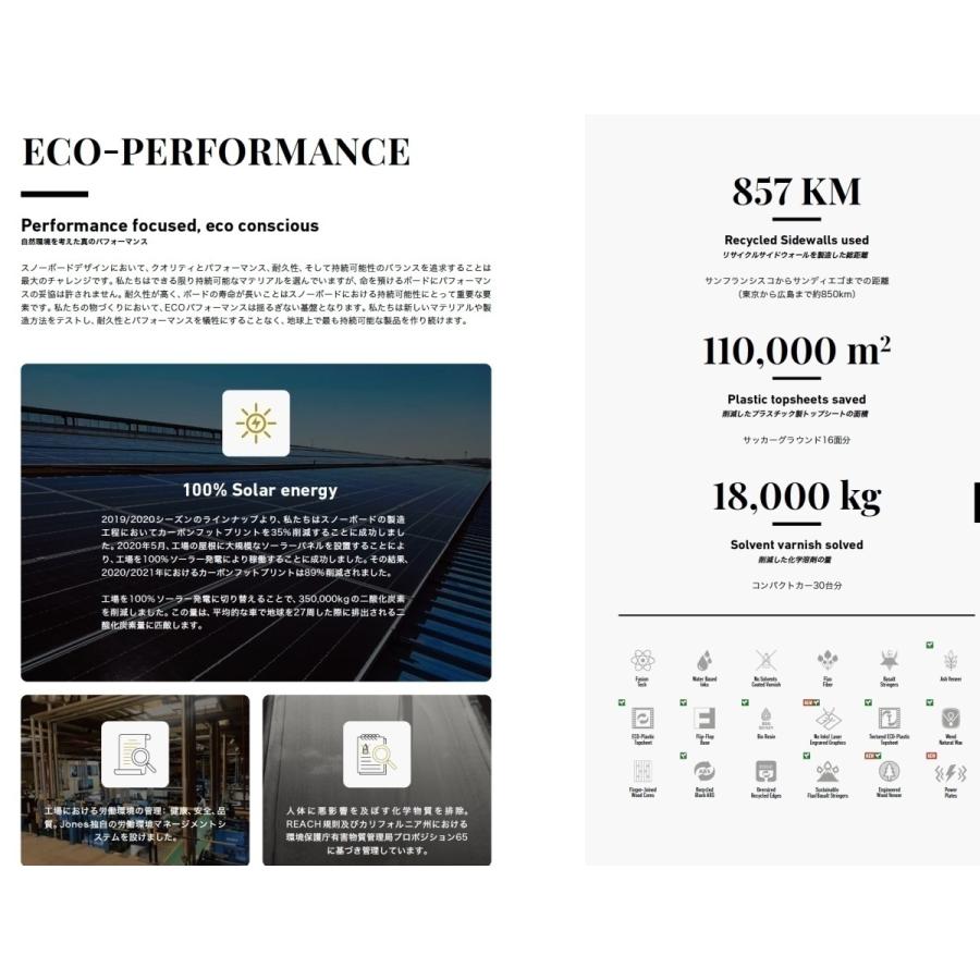 JONES SNOWBOARDS（ジョーンズ スノーボード） JONES ジョーンズ