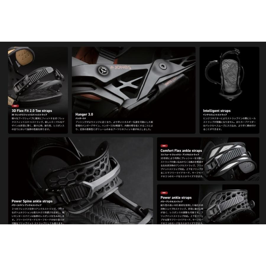 2223 JONES SNOWBOARDS BINDING METEORITE SURF SERIES ジョーンズ スノーボード