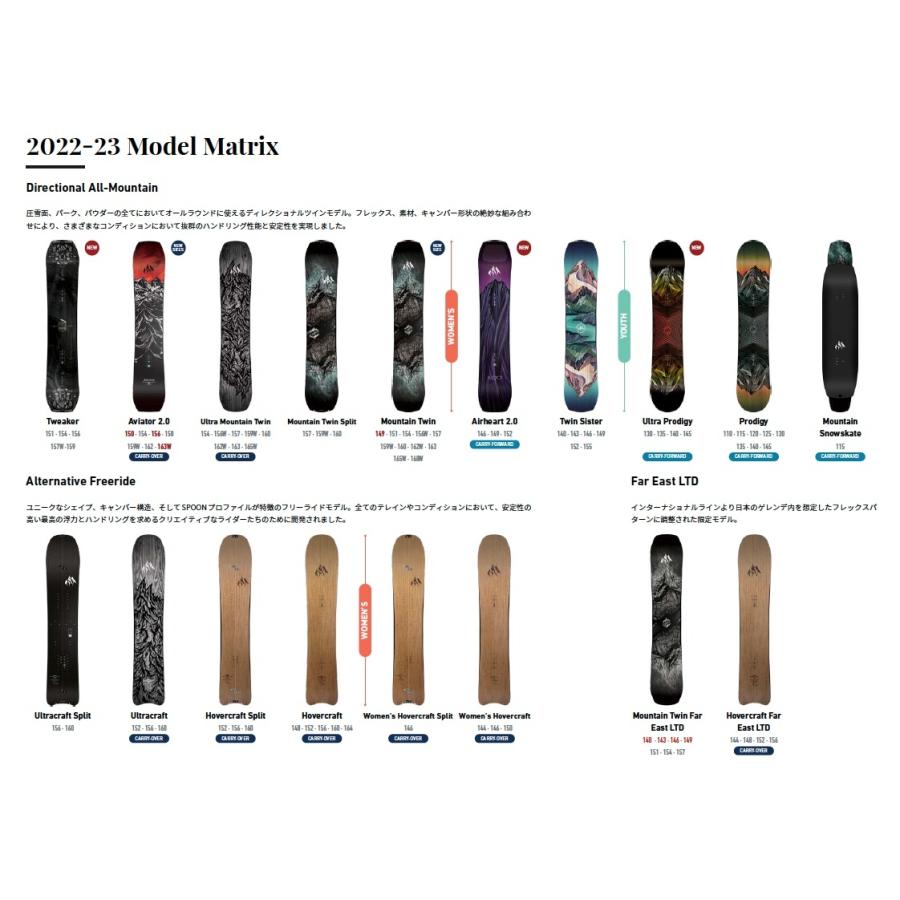 JONES SNOWBOARDS ジョーンズ スノーボード TWEAKERトゥイーカー JONES SNOWBOARDS ジョーンズ スノーボード TWEAKERトゥイーカー