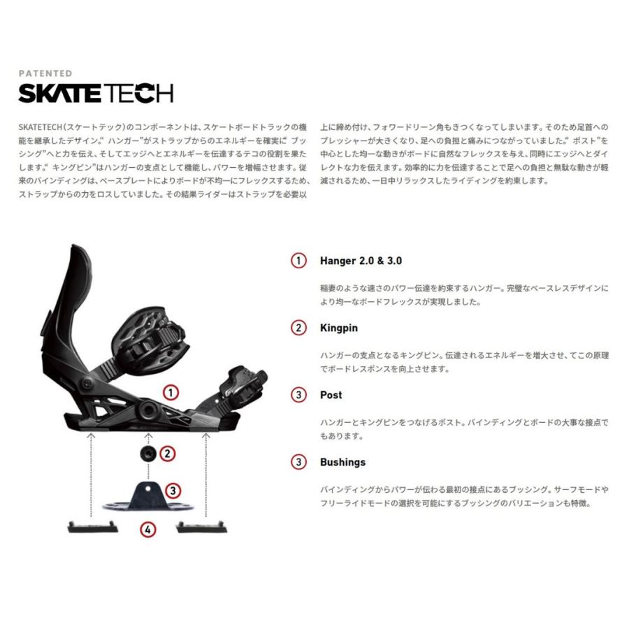 JONES SNOWBOARDS（ジョーンズ スノーボード） JONES ジョーンズ