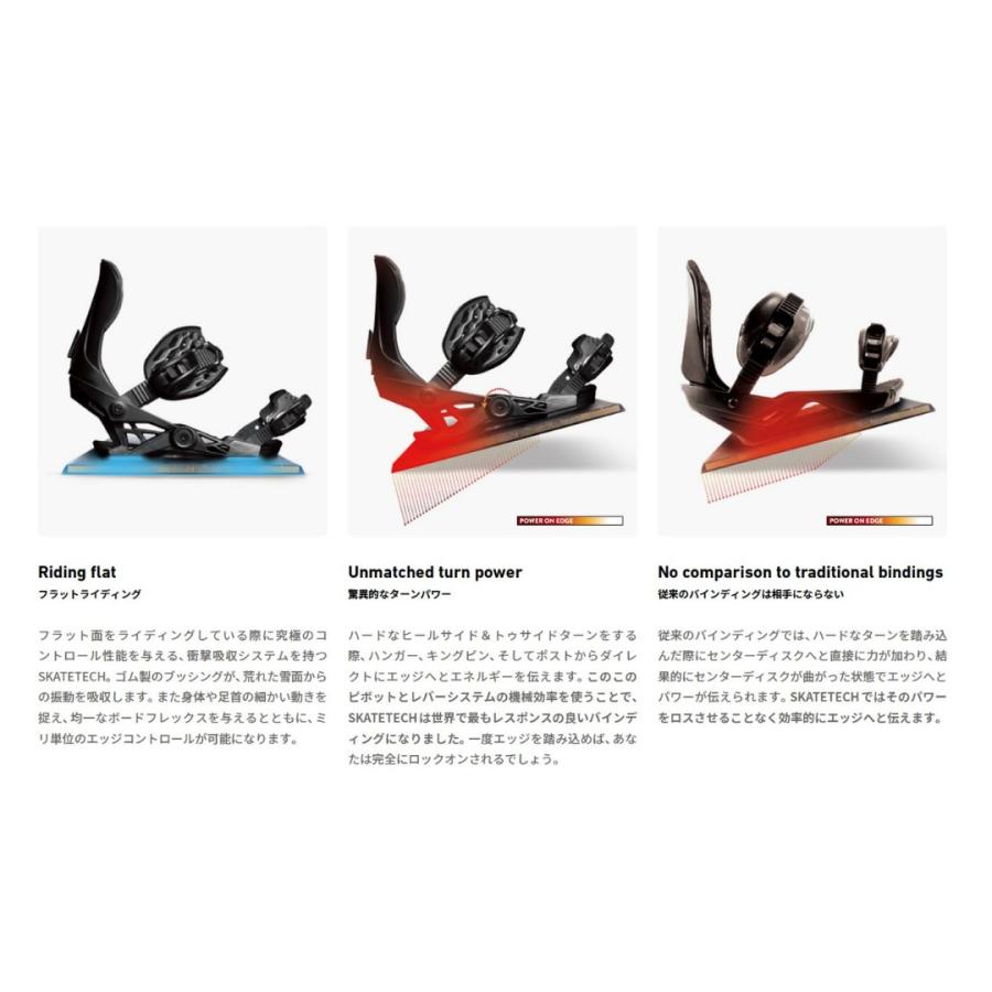 JONES SNOWBOARDS（ジョーンズ スノーボード） JONES ジョーンズ