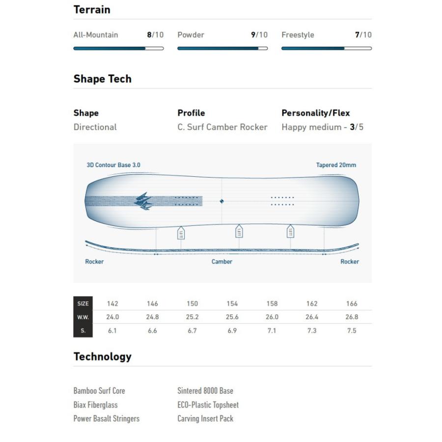 JONES SNOWBOARDS 24-25 ジョーンズ スノーボード Mind Expander JONES SNOWBOARDS 24-25 ジョーンズ スノーボード Mind Expander