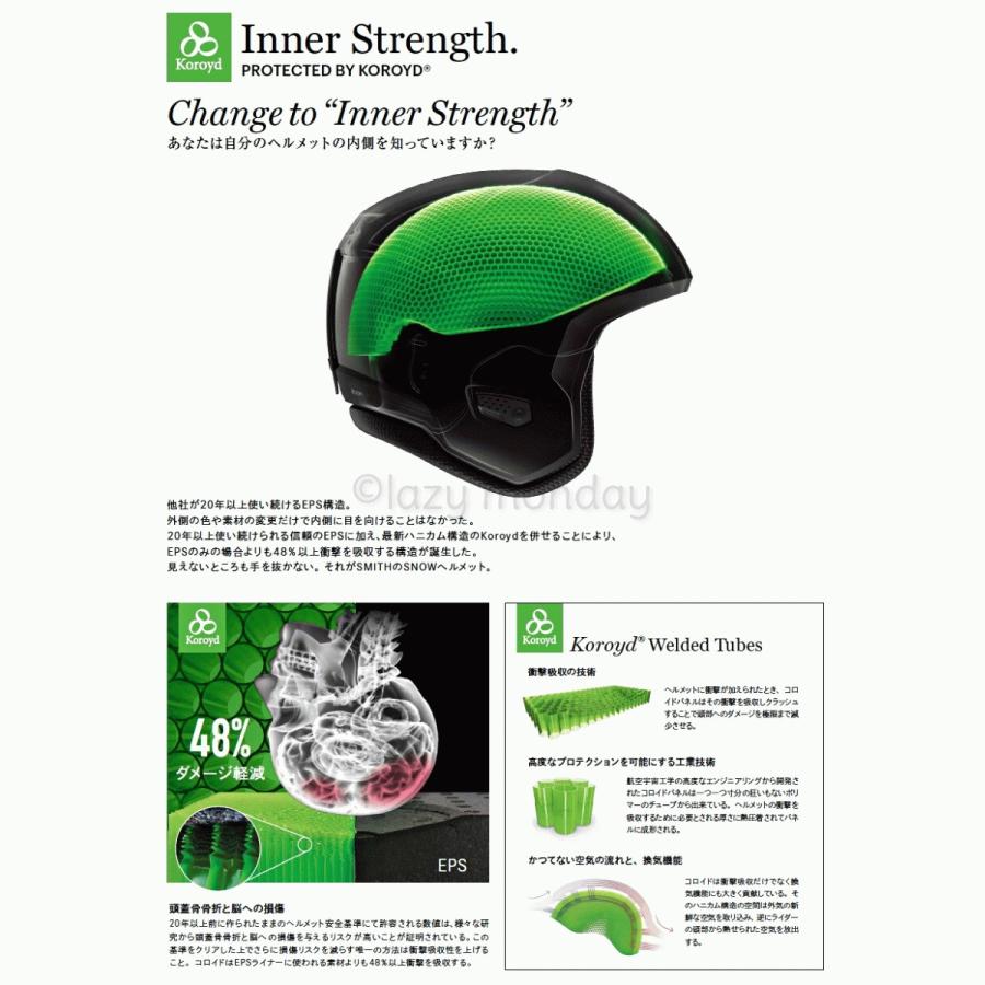 SMITH スノーヘルメット Level Matte Slate Level | Smith Optics | US