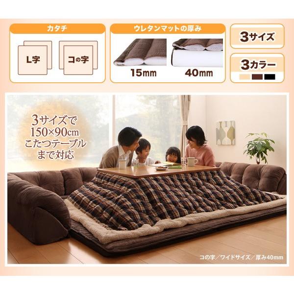 【初期/レア】 こたつに合わせる フロアコーナーソファー 防ダニ・抗菌防臭機能付 コの字 小 厚さ40mm 【AAA7852163748】(27970円)