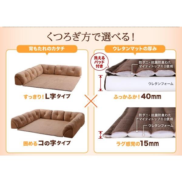 【初期/レア】 こたつに合わせる フロアコーナーソファー 防ダニ・抗菌防臭機能付 コの字 小 厚さ40mm 【AAA7852163748】(27970円)