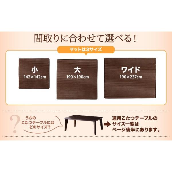 【初期/レア】 こたつに合わせる フロアコーナーソファー 防ダニ・抗菌防臭機能付 コの字 小 厚さ40mm 【AAA7852163748】(27970円)