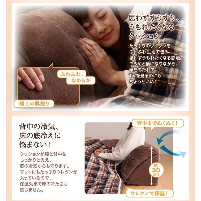 【初期/レア】 こたつに合わせる フロアコーナーソファー 防ダニ・抗菌防臭機能付 コの字 小 厚さ40mm 【AAA7852163748】(27970円)