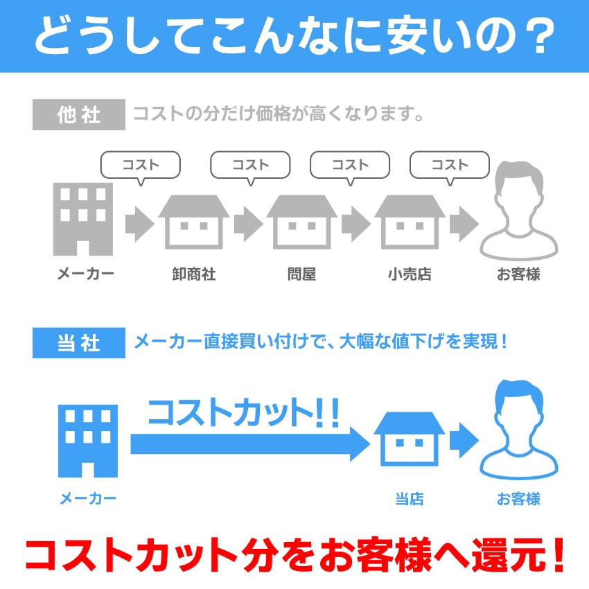 キーボックス 屋外 ダイヤル式 暗証番号 玄関 壁掛け 防水 南京錠 キーケース 鍵 保管 ボックス 共有 管理 防犯 |  | 13