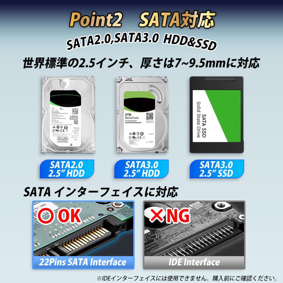 2.5インチ HDD SSD 外付けケース USB3.0 透明 クリア ブラック SATA3.0 ハードディスク 5Gbps 高速データ転送 3TB 電源不要 ポータブル｜lblb｜07