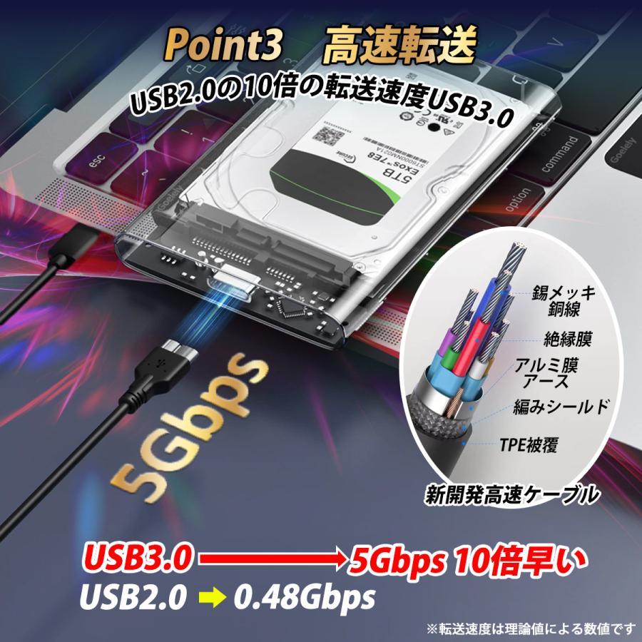 2.5インチ HDD SSD 外付けケース USB3.0 透明 クリア ブラック SATA3.0 ハードディスク 5Gbps 高速データ転送 3TB 電源不要 ポータブル｜lblb｜08