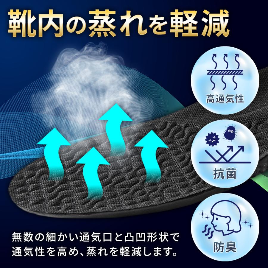 セール インソール 衝撃吸収 かかと 中敷き 2足セット スポーツ 疲れ