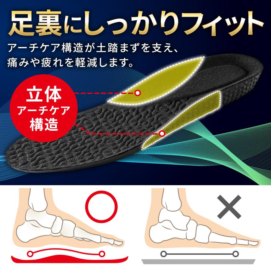 セール インソール 衝撃吸収 かかと 中敷き 2足セット スポーツ 疲れない 靴 アーチサポート 扁平足 土踏まず こども 足底筋膜炎 消臭 |  | 12