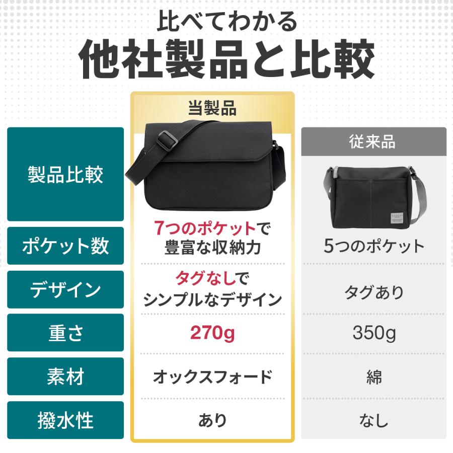 ショルダーバッグ メンズ レディース 大きめ a4 b5 斜めがけ 小さい 肩掛け ボディバッグ カジュアル 軽量 サコッシュ |  | 19