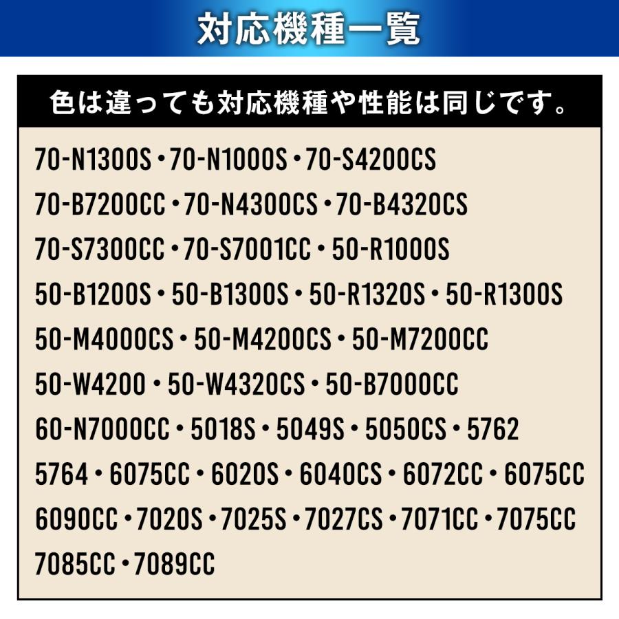 ブラウン シェーバー 替刃 シリーズ7 互換品 BRAUN 73S 交換ヘッド 一体型 カセット 電気シェーバー | BRAUN | 07