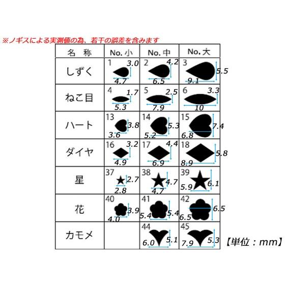 シェイプパンチ2 花 大 7mm メール便対応 クラフト社 レザークラフト工具 シェイプパンチ クラフト社 大 C8450 42 レザークラフト材料専門店ぱれっと 通販 Yahoo ショッピング