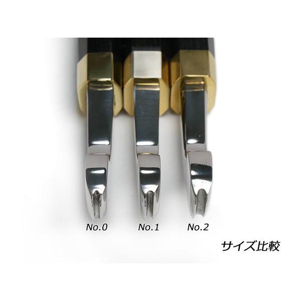 SINCEツール】フチ捻 No.1 1.5mm 全長162mm【送料無料】 [協進