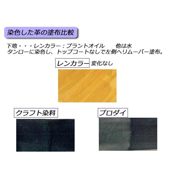レザー塗装セット　フェニックス　リゼド　LIZED リムーバーC ウレタンなど レザー塗装セット フェニックス リゼド LIZED リムーバーC