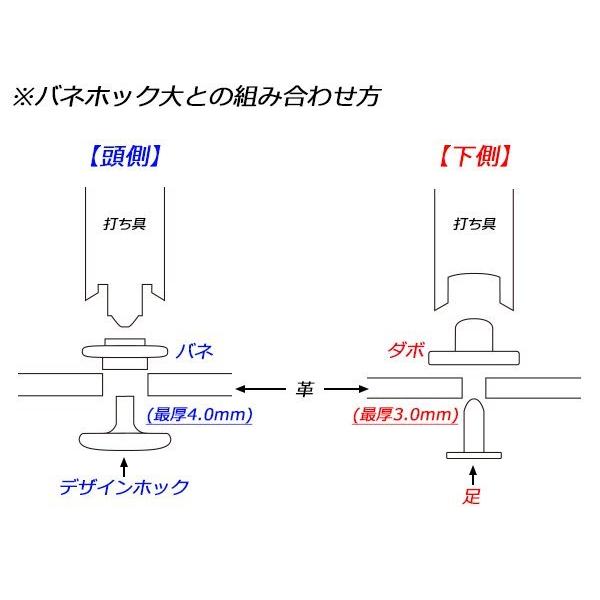 non様 リクエスト 5点 まとめ商品 みてコレ！】おいなり風水 – B-SIDE LABEL