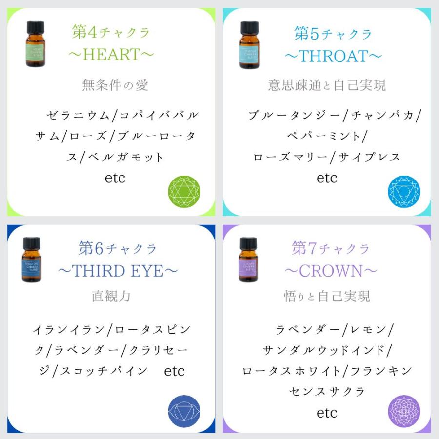 ニュージーランドのチャクラアロマオイルシリーズ ニュージーランドのチャクラアロマオイルシリーズ