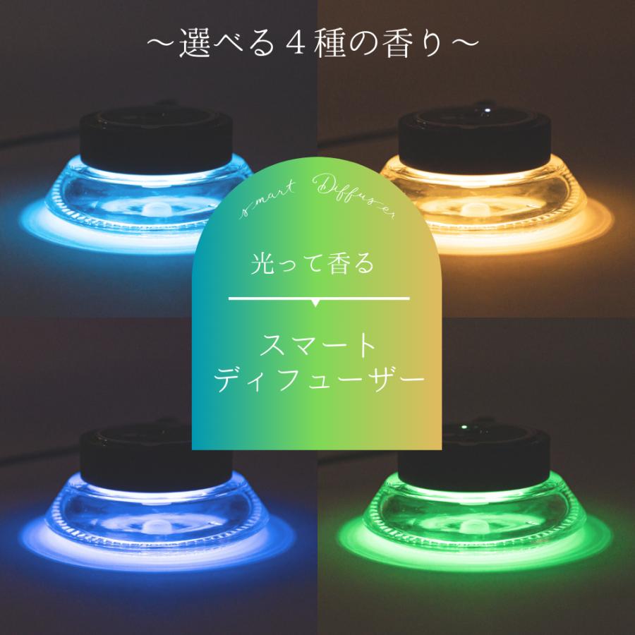 車 芳香剤 ダッシュボード 詰替え | ブランド登録なし | 01