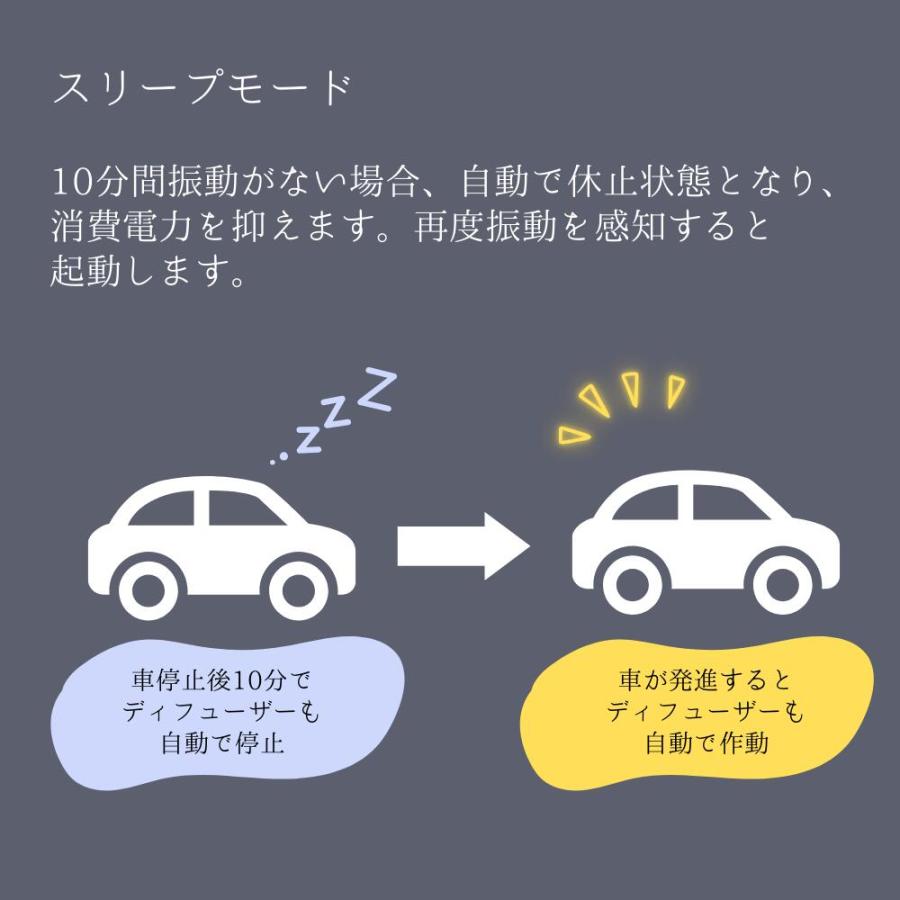 車 芳香剤 ダッシュボード 詰替え | ブランド登録なし | 03