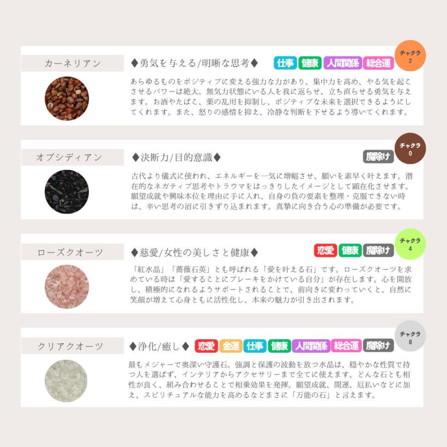 第0チャクラの活性化セット（パワースプレーとヒーリングストーン1個）説明書付き 第6チャクラの活性化セット（パワースプレーとヒーリングストーン1個