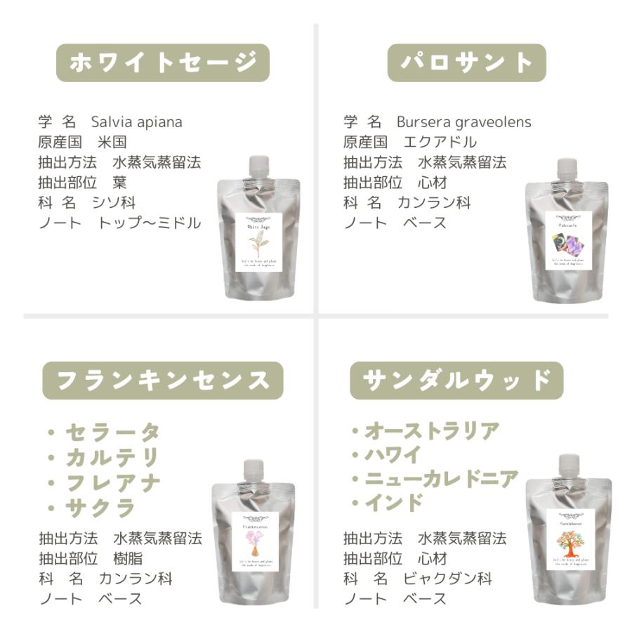 詰替え1000ml 】ホワイトセージ パロサント フランキンセンス サンダル