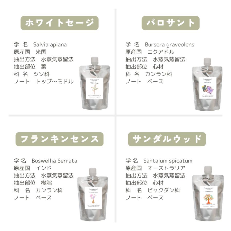詰替え1000ml 】ホワイトセージ パロサント フランキンセンス サンダル