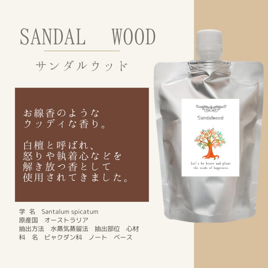 詰替え1000ml 】ホワイトセージ パロサント フランキンセンス サンダル