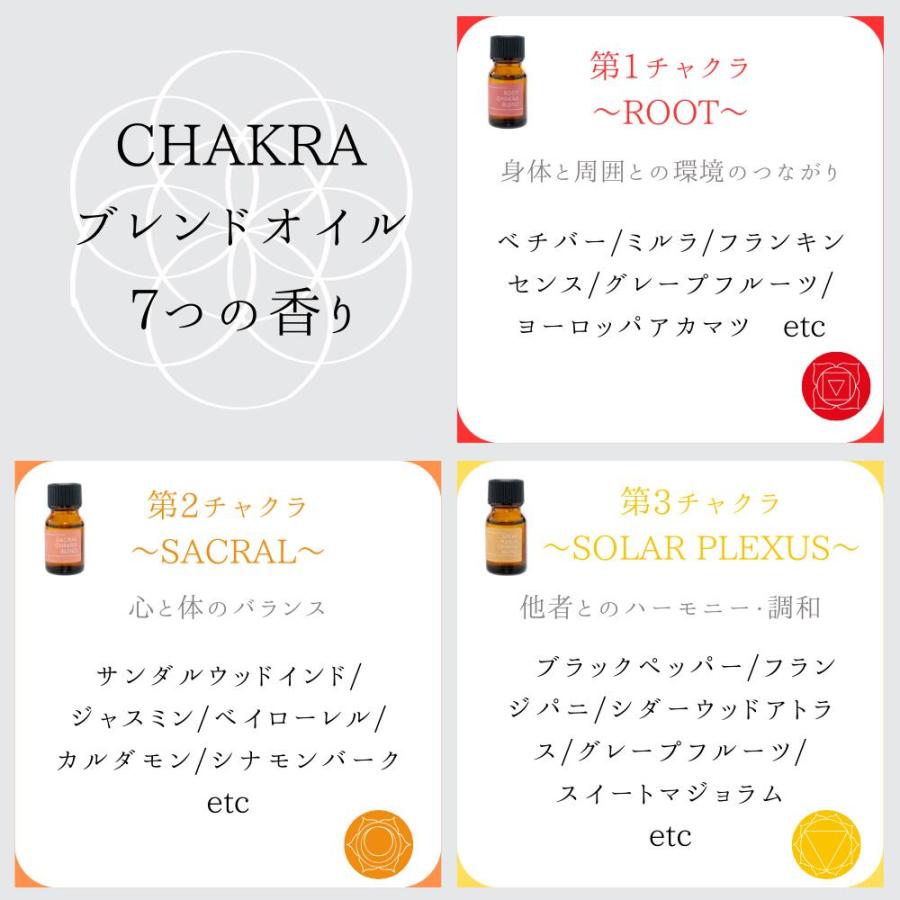 チャクラ アロマ 7種から選べる 5ml 精油 エッセンシャルオイル