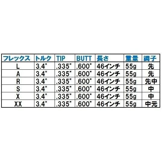 アキュフレックスVIZION 軽量シャフト コブラ ドライバー用スリーブ付き 累計販売数シリーズ合計10,000本以上!RADSPEED スピードゾーンエクストリーム等｜ld-golf｜04