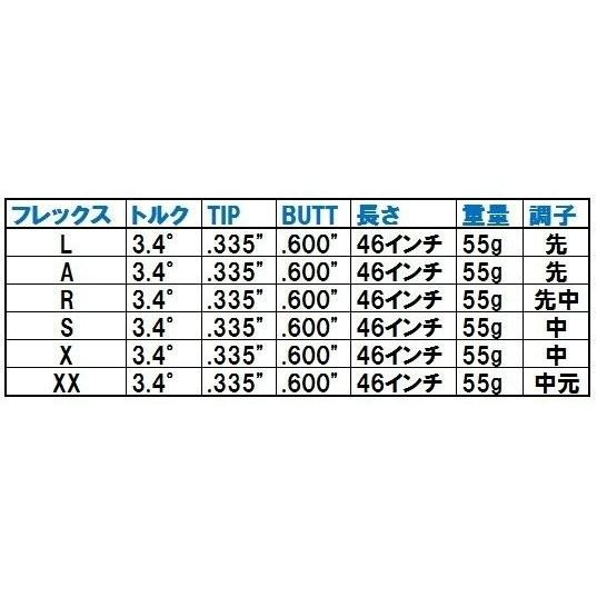 複数メーカーに対応可能 マルチスリーブ付き  世界ドラコン大会優勝モデル アキュフレックス VIZION 軽量46インチ 累計販売数シリーズ合計10,000本以上!の画像