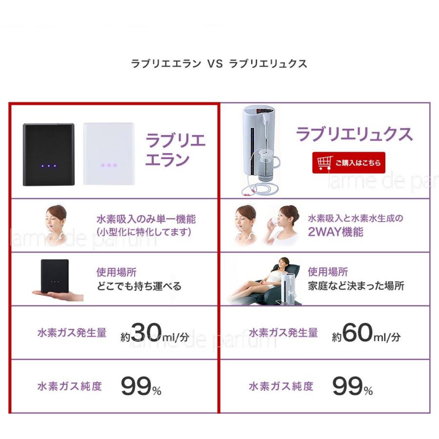 携帯水素吸入器 高濃度 吸入 水素水サーバー 公式ストア 携帯用水素吸入器 Labriller Elan ラブリエエラン レビューを書いてさらに 1年延長の当店2年保証 Ism 1801 Elan Hg004 美容 健康専科 Inner Beauty Labo 通販 Yahoo ショッピング