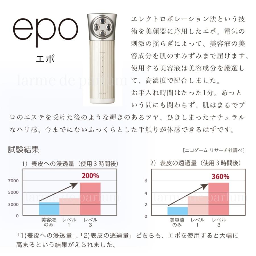 美顔器 美容家電 美容グッズ FEXA'-uni- epo フェクサ ユニ エポ 美容 健康 スキンケア ボディケア エイジングケア お肌 頭皮  デコルテ セルフエステ