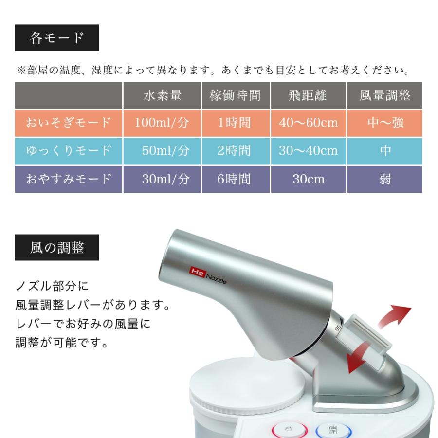 FLAX(水素製品) 【正規品】 水素吸入器 FLAIR フレアー 水素 FLAX(水素製品) 【正規品】 水素吸入器 FLAIR フレアー 水素