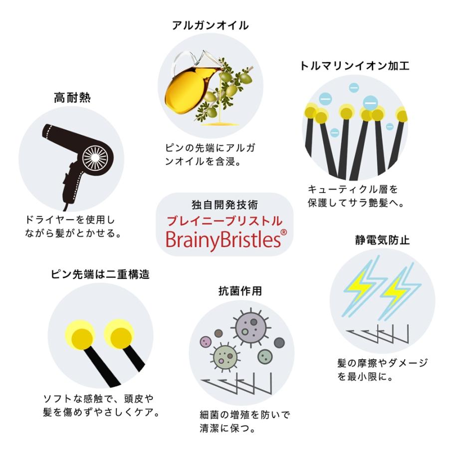 メーカー公認店】NuWay4Hair ヘアブラシ TravelC Mix＆Match 限定