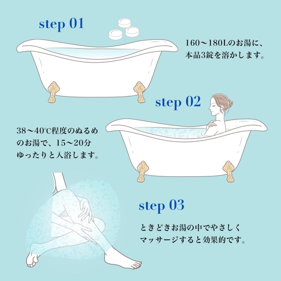 【公認販売店】お徳用100錠  薬用 重炭酸 入浴剤 RecoveryTab リカバリータブ 医薬部外品 日本製 バブルバス ホットタブ お風呂 炭酸 バス 温泉 入浴 疲労回復 |  | 02