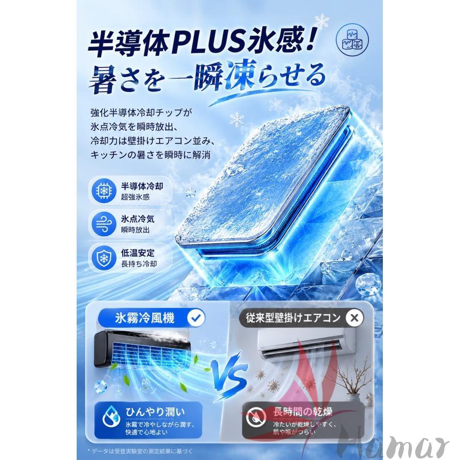 冷風扇 扇風機 強力 ミスト加湿 30秒の急速冷却 ミニクーラー クールエアーミスト ミニエアコン エアコンファン 壁掛けエアコン 小型 大容量6000mAh 車用 夏用 |  | 12