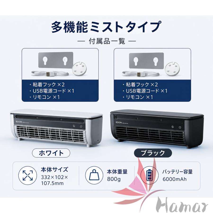 冷風扇 扇風機 強力 ミスト加湿 30秒の急速冷却 ミニクーラー クールエアーミスト ミニエアコン エアコンファン 壁掛けエアコン 小型 大容量6000mAh 車用 夏用 |  | 17
